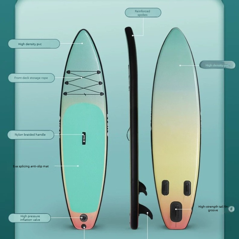 Elektryczna deska SUP z silnik – Fishing Kayak Paddle recenzja i cena