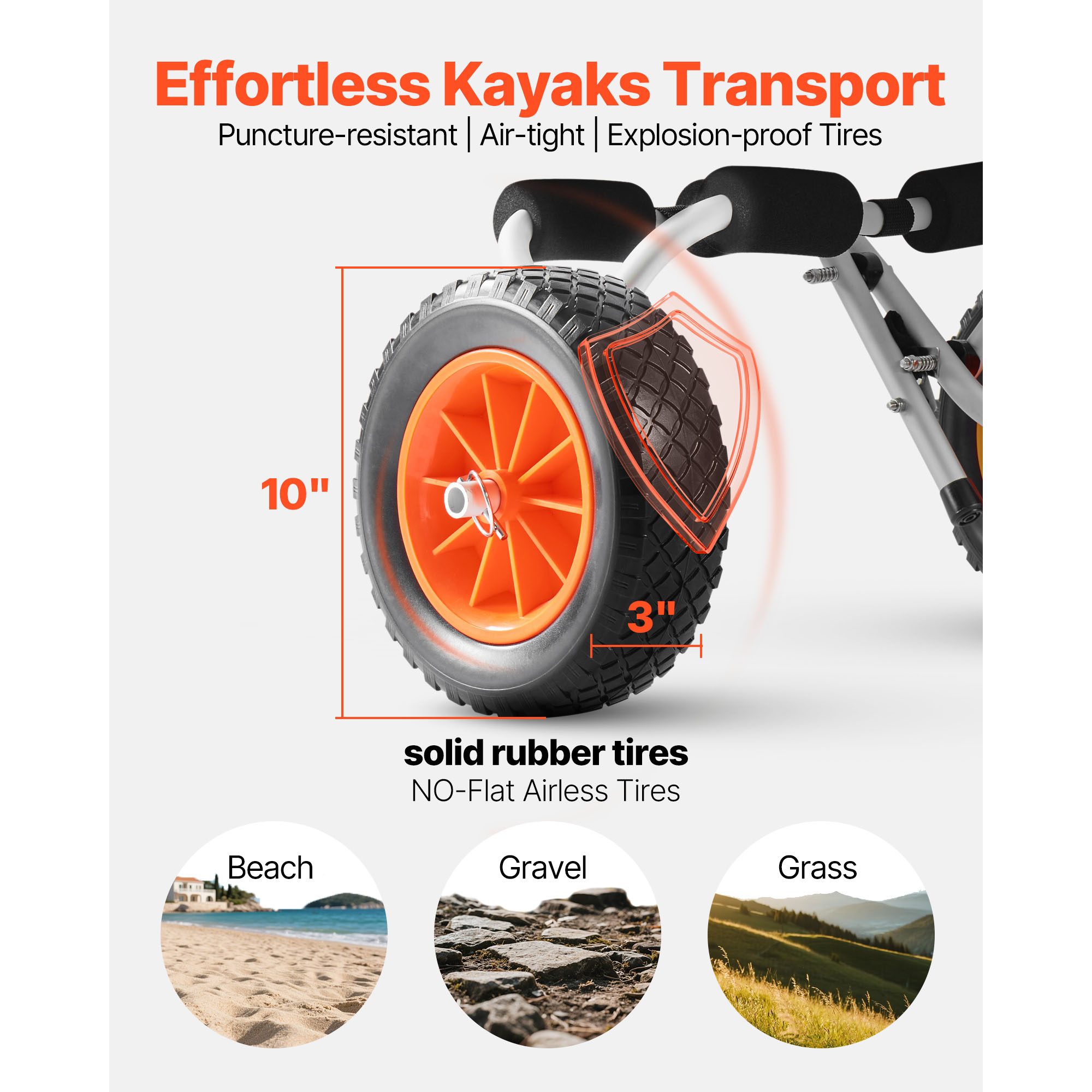Wózek do kajaka SucceBuy 200 l – Fishing Kayak Cart recenzja i cena